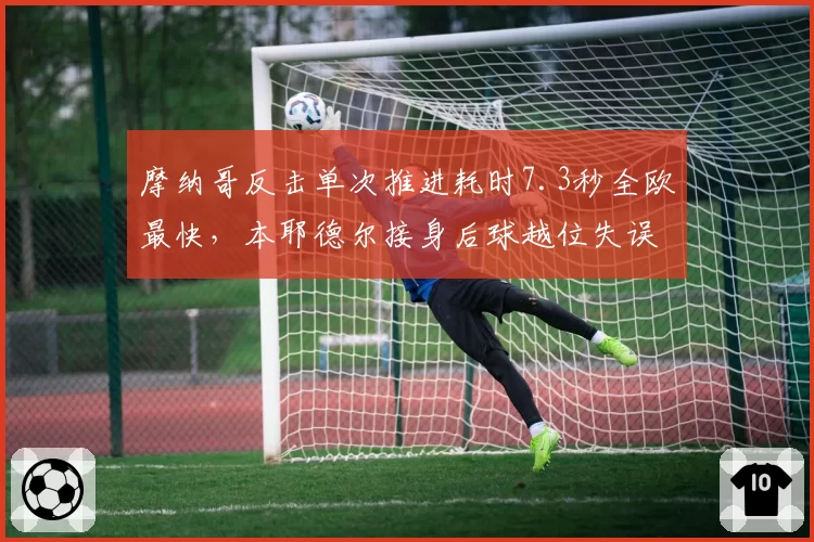 摩纳哥反击单次推进耗时7.3秒全欧最快，本耶德尔接身后球越位失误降至场均1.1次